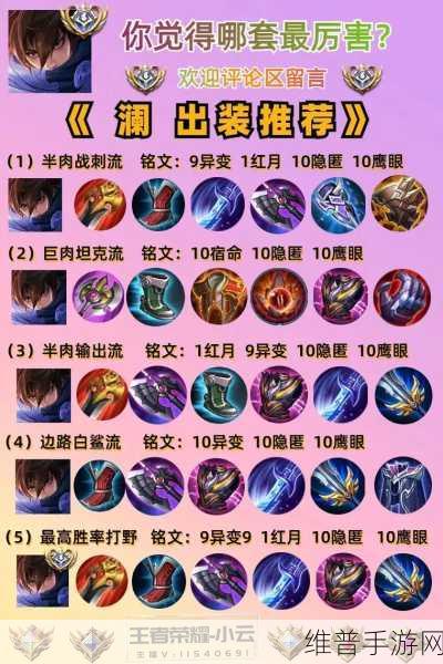 王者荣耀，通用 AD 和通用 AP 铭文的完美搭配指南