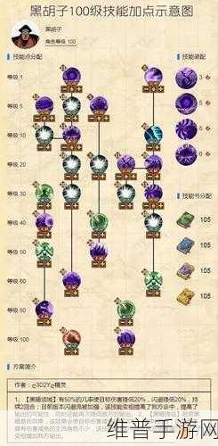 航海王燃烧意志，黄猿阵容的绝佳搭配秘籍