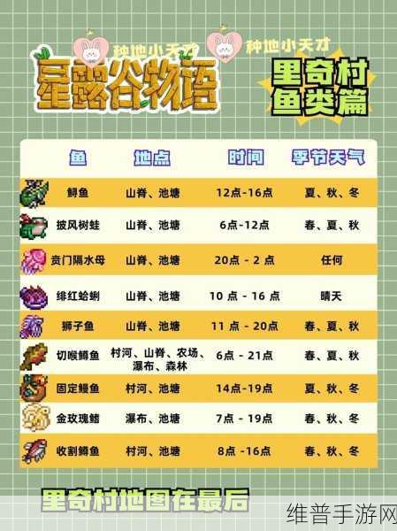 星露谷物语传说鱼王出没全攻略