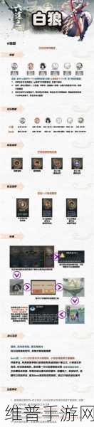 阴阳师六道之门畅行秘籍大揭秘