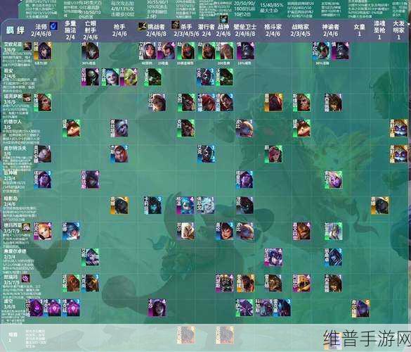 云顶之弈 S9 虚空纹章获取全攻略