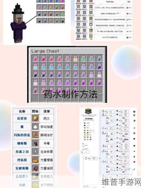 我的世界炼药锅，功能探秘与合成秘籍