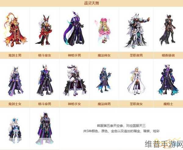 DNF 国服天空套大揭秘，天 5 及套装总数