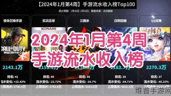 2024 年新规冲击手游直播短视频 生存之道全解析