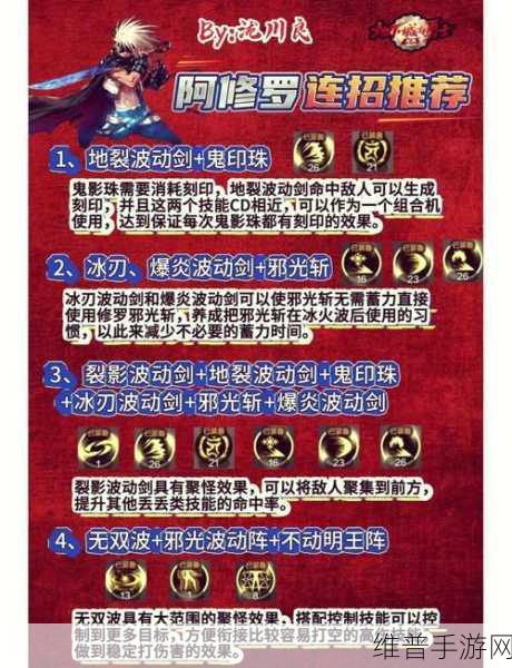 DNF 手游觉醒任务全攻略，解锁强大力量
