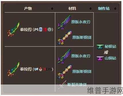 泰拉瑞亚，泰拉之刃获取与附魔终极指南
