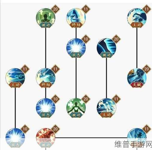 航海王强者之路中山治的实力深度剖析