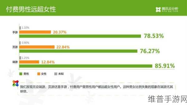 豆瓣取消关注对方是否有提醒？手游攻略数据大揭秘