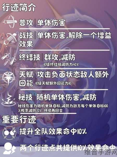 崩坏星穹铁道，自塑尘脂定向遗器的绝佳选择指南