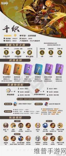 原神，职业角色选择秘籍，最强角色全解析