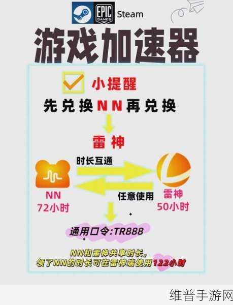穿越火线手游，自由切换桌面秘籍大公开