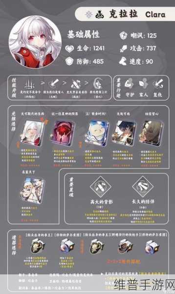 崩坏星穹铁道，克拉拉阵容搭配的全方位指南