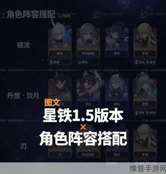 崩坏星穹铁道，克拉拉阵容搭配的全方位指南