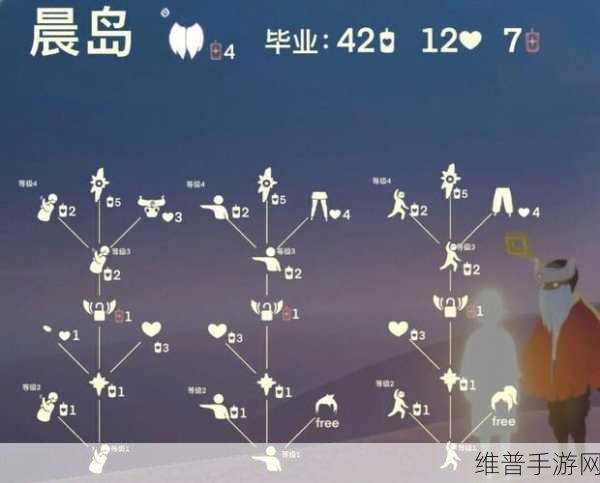光遇晨岛，先祖位置与玩法全解析
