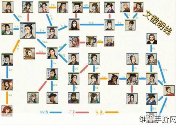 江南百景图玲珑棋局兑换攻略全解析