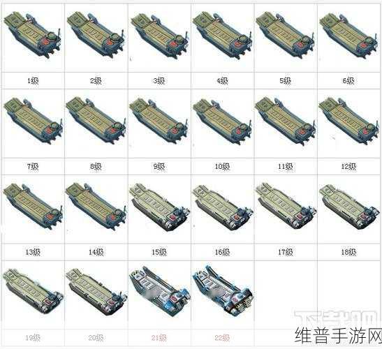 海岛奇兵，登陆艇 13 级升 14 级的资源需求全解析