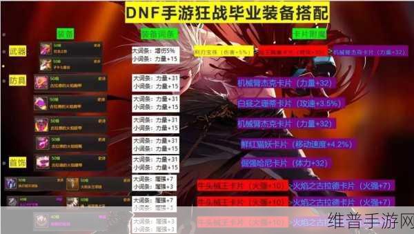 DNF 手游，快速打造传说装备秘籍