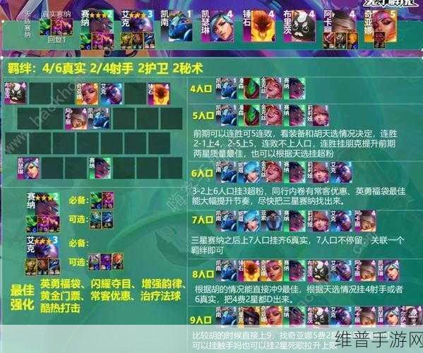 云顶之弈,卡特琳娜阵容出装秘籍