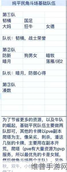 我叫 MT2 试炼塔通关秘籍，超强阵容推荐