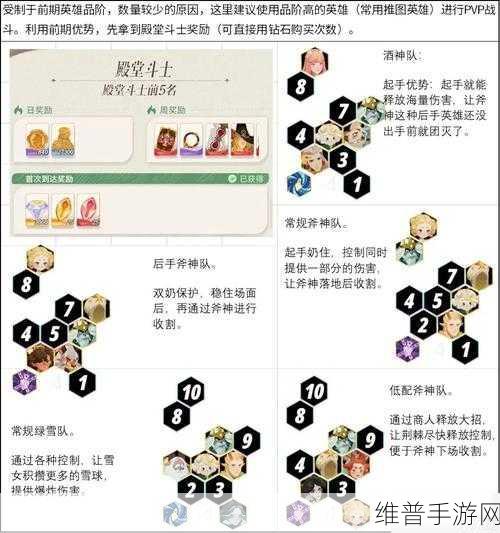 剑与远征，骨王托安阵容搭配秘籍