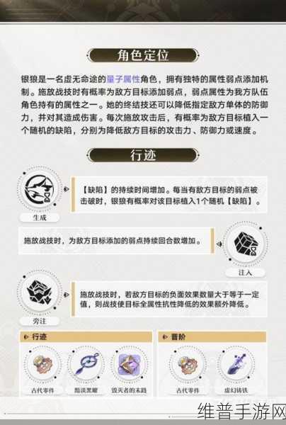 崩坏星穹铁道银狼突破与升级材料全解析