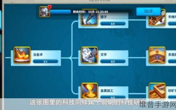 万国觉醒研究院科技加点全攻略