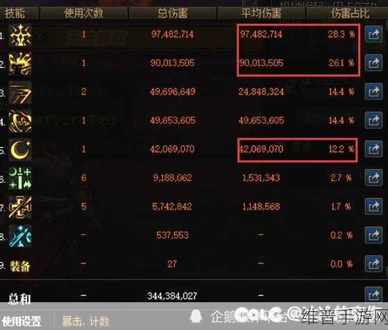 DNF 手游剑宗改版全新攻略，加点与护石的精准抉择