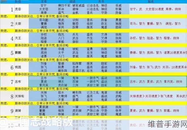 三国志战略版自定义武将玩法全解析