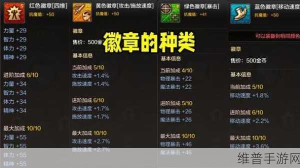 DNF 手游,装备镶嵌徽章能否取下的深度解析
