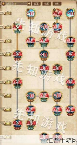 航海王热血航线，新世界弗兰奇技能全解析