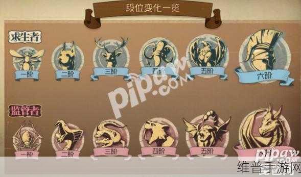 深度解析第五人格段位划分机制