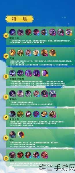 云顶之弈命运之轮宝典丰富奖励全知晓