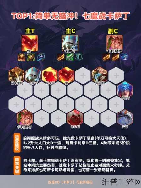 金铲铲之战，名流狙神烬阵容的深度剖析
