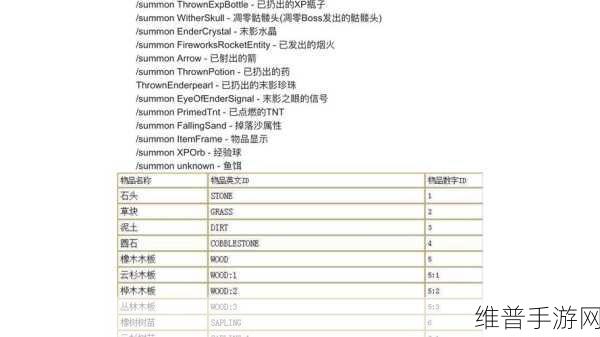 我的世界，创造指令代码全解析