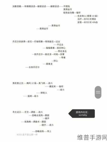 哈利波特魔法觉醒，禁林探索全攻略 深度提升秘籍
