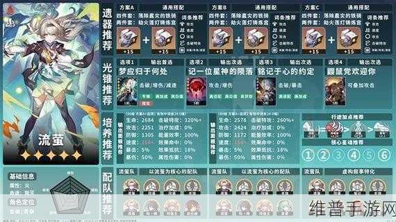 崩坏星穹铁道刷初始号全指南