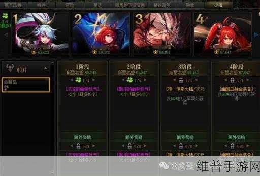 DNF 冒险团好听名字大全，助你开启精彩冒险之旅