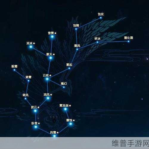 古剑奇谭手游星蕴问题全解析