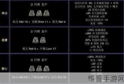 暗黑破坏神 2 重制版洗装备秘籍全解析