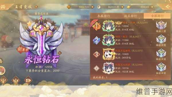 少年三国志 2 阵容大揭秘，谁是王者之阵