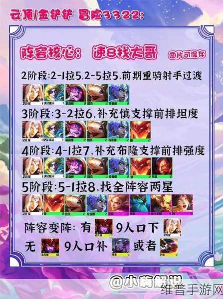 金铲铲之战 S7，拼多多冒险老鼠玩法全解析及最强阵容指南