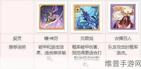 古剑奇谭木语人装备获取全攻略