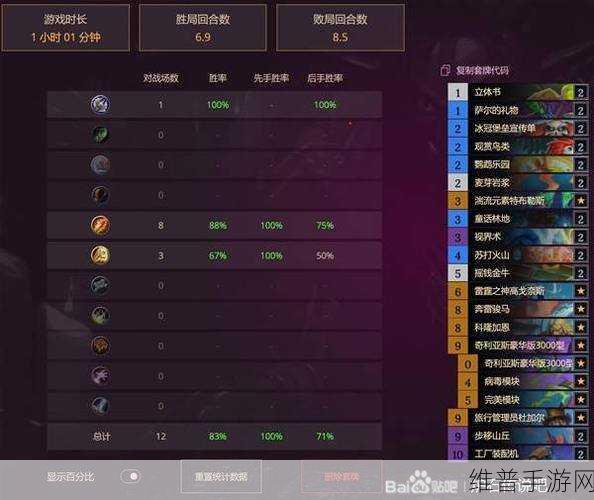 炉石传说冲至 400 级的终极秘籍