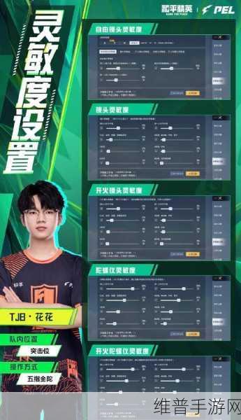 和平精英 SS8 灵敏度调稳秘籍，让你枪枪致命
