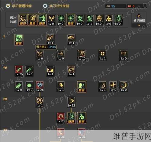 指环王，北方战争 职业技能加点全攻略