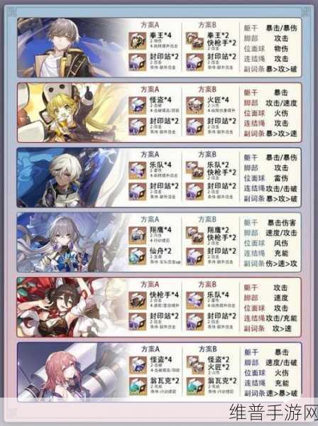 崩坏星穹铁道燃料获取全攻略