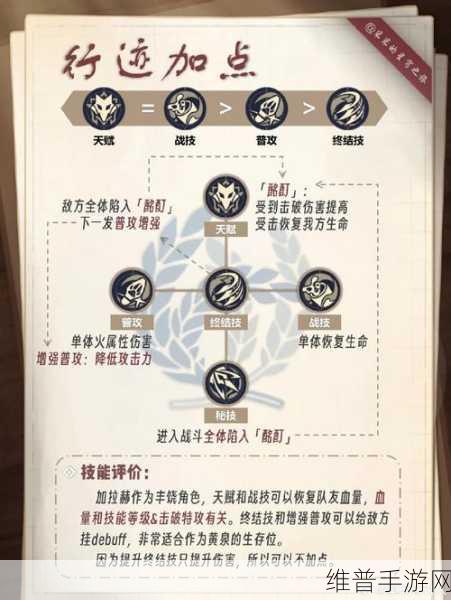 崩坏星穹铁道燃料获取全攻略