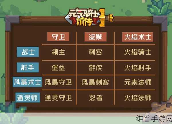 元气骑士，传灵守卫毕业套装全解析 技能飞升秘籍