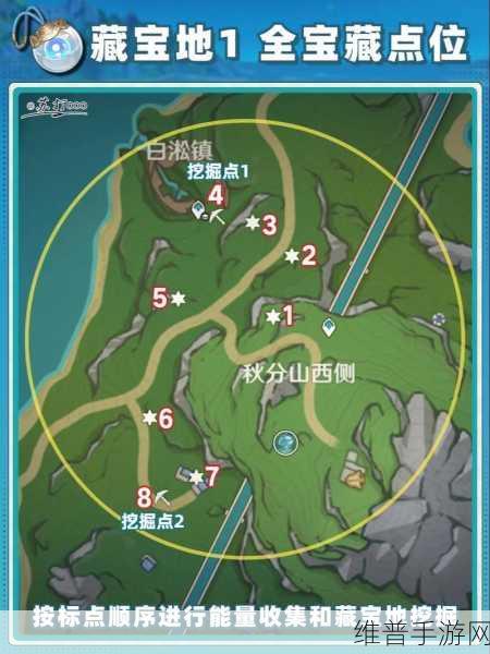 原神，秘宝迷踪全攻略 藏宝地位置大揭秘