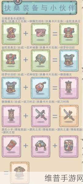 最强蜗牛扶桑穿越开启秘籍大揭秘